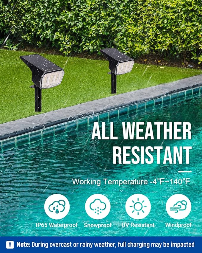 Solar Lights Outdoor Waterproof IP65, 63 LED 3 Lighting Modes Solar Powered Yard Garden Spot Lights for Outside Landscape- 3 Pack (Cool White)