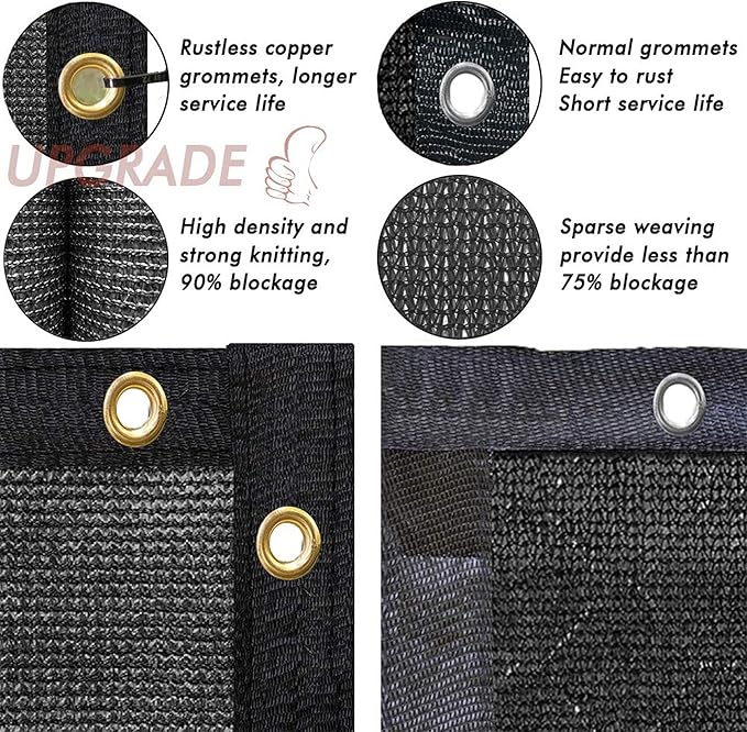 UPGRADE Privacy Fence Screen 4'x22' Black Outdoor 90% Visibility Blockage 170 GSM Mesh Shade Cover Panels for Backyard,Balcony,Home Decoration with Zip Ties,Customized Avaliable
