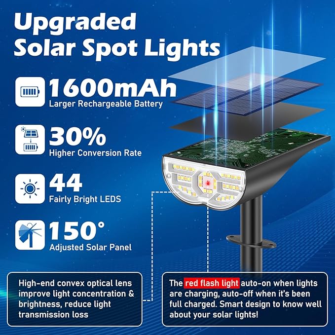 Solar Lights Outdoor, 5 Working Modes Solar Powered Spotlights for Yard, Waterproof Outside Solar Landscape Lights with 3 Color Temperatures, Bright LED Outdoor Lights for Garden Tree Pathway, 8-Pack