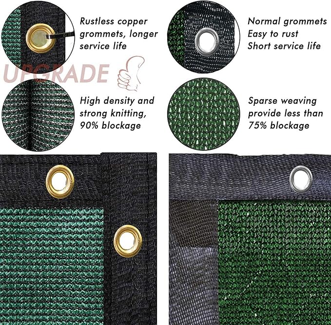 UPGRADE Privacy Fence Screen 3'x50' Dark Green Outdoor 90% Visibility Blockage 170 GSM Mesh Shade Cover Panels for Backyard,Balcony,Home Decoration with Zip Ties,Customized Avaliable