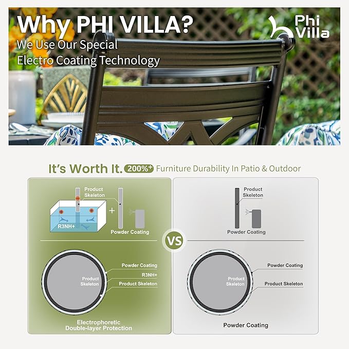 PHI VILLA 5 Pieces Outdoor Dining Set for 4, 37" Square Black Metal Table & Wrought Iron Swivel Chairs, All Weather Large Outside Furniture with Cushions & Pillows for Patio, Deck, Porch