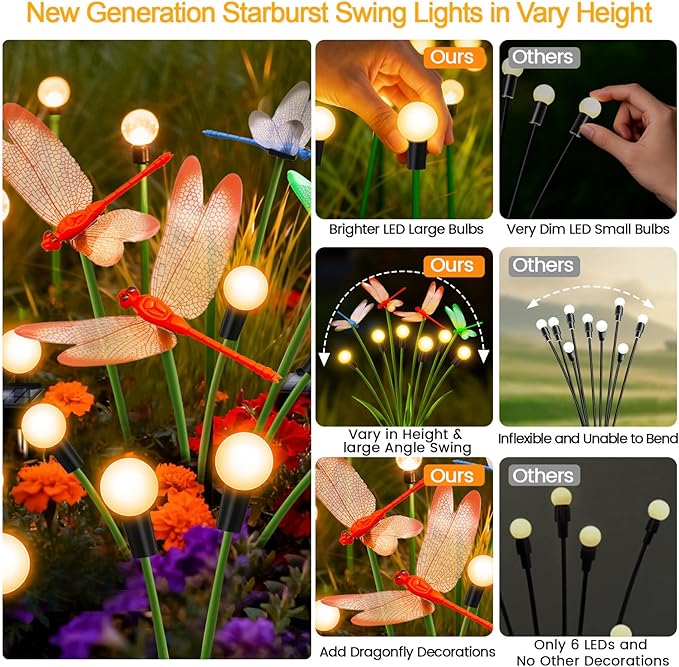 Solar Garden Lights Outdoor - 8 Pack Dragonfly Solar Swaying Light, Sway by Wind, Firefly Lights Outdoor Yard Patio Pathway Decoration, Big Bulb, High Flexibility Iron Wire & Realistic Dragonflies