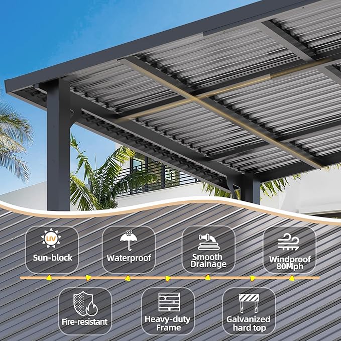 AECOJOY 8' x 5' Hardtop Grill Gazebo Outdoor Pergola, Small Heavy Duty Lean to Metal Pergolas and Gazebos Clearance, Wall-Mounted Grill Gazebo Galvanized Steel Patio Roof Awnings for Patio, Decks