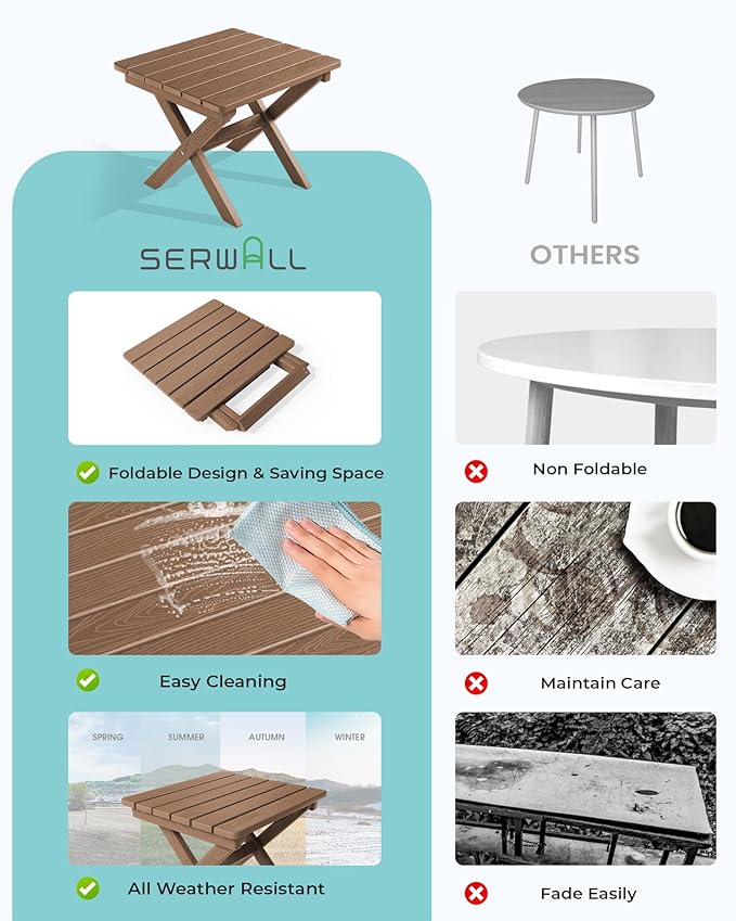 SERWALL Folding Outdoor Side Table Set of 4, Small Adirondack Side Table, Brown