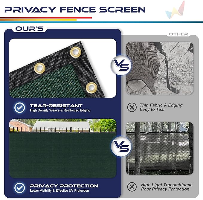 Windscreen4less Privacy Fence Screen Heavy Duty Windscreen Fencing Mesh Fabric Shade Net Cover with Brass Grommtes for Outdoor Wall Garden Yard Pool Deck, 6'x92' Green