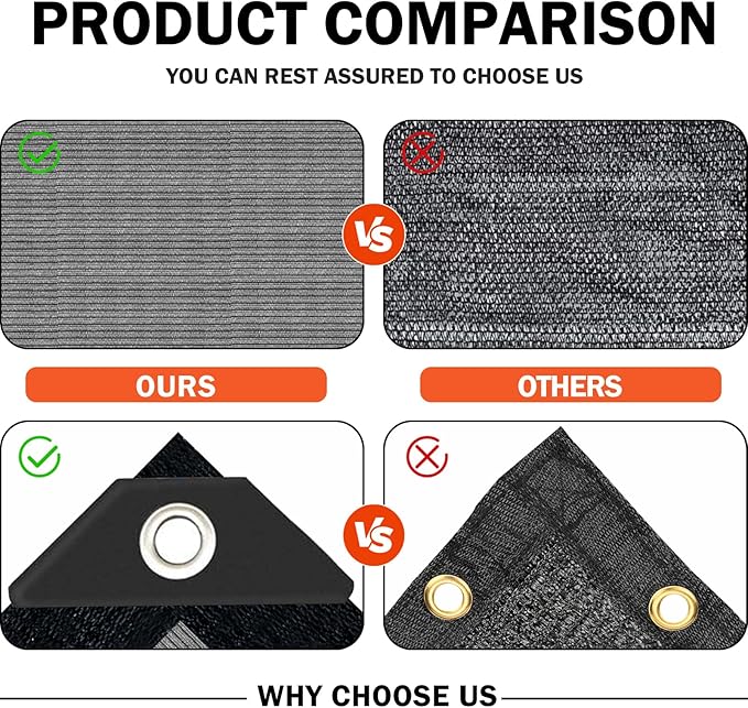 Grey Sun Shade Cloth,Pergola Shade Cover with Reinforced Grommets,90% Shade Fabric Fence Privacy Screen Balcony,Pergola Shade Cover Canopy Garden Carport Porch Deck Patio Shade Cover,6x6FT