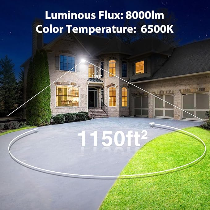 Onforu 80W Flood Lights Outdoor, 8000lm Bright LED Work Light with Plug, 6500K Daylight White LED Flood Lighting, IP66 Waterproof Security Yard Lights for Garage Stadium 2 Pack