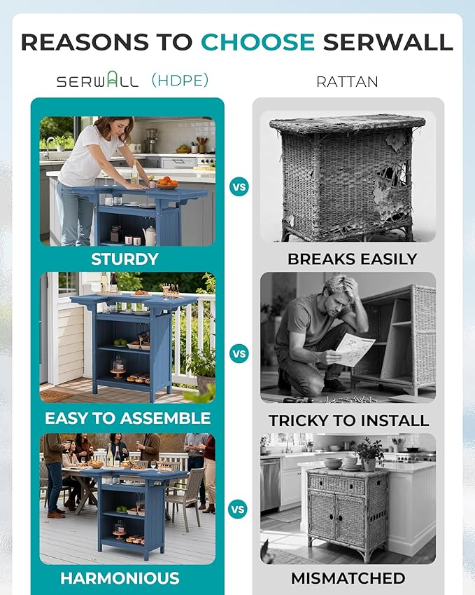SERWALL Outdoor Bar Table,Patio Bar Cabinet with 4-Tier Storage and Spacious Tabletop for Outside,Poolside, Backyard,Made of HDPE,Blue