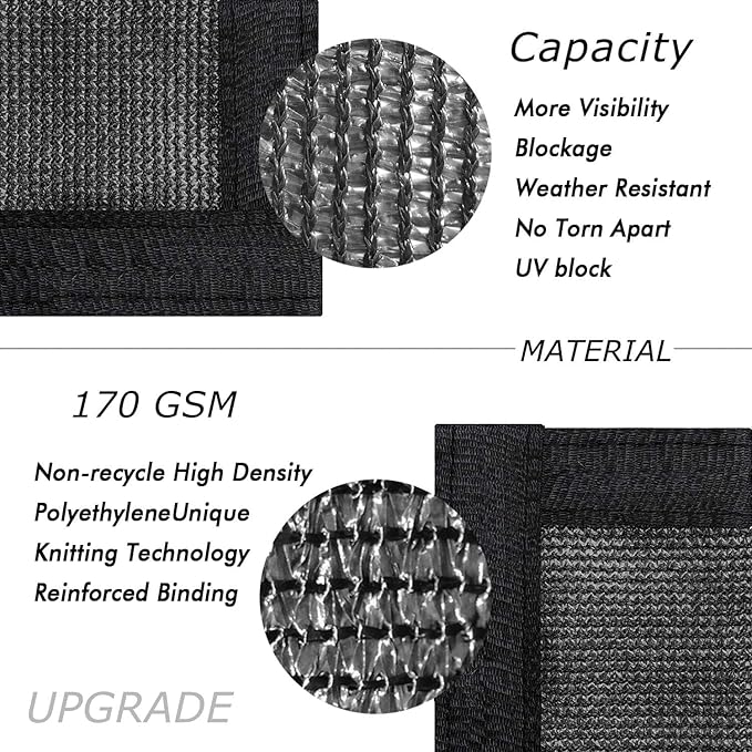 UPGRADE Privacy Fence Screen 3'x29' Black Outdoor 90% Visibility Blockage 170 GSM Mesh Shade Cover Panels for Backyard,Balcony,Home Decoration with Zip Ties,Customized Avaliable