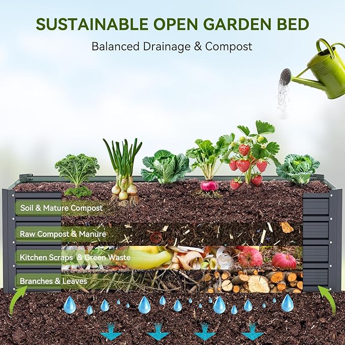 Ohuhu 8x3x1.5FT Metal Raised Garden Bed Outdoor, Reinforced Galvanized Steel Rustproof Planter Box, 100% Non-Toxic, 269 Gal Large Capacity Heavy Duty Raised Beds for Vegetables Flowers Herbs 2-Pack