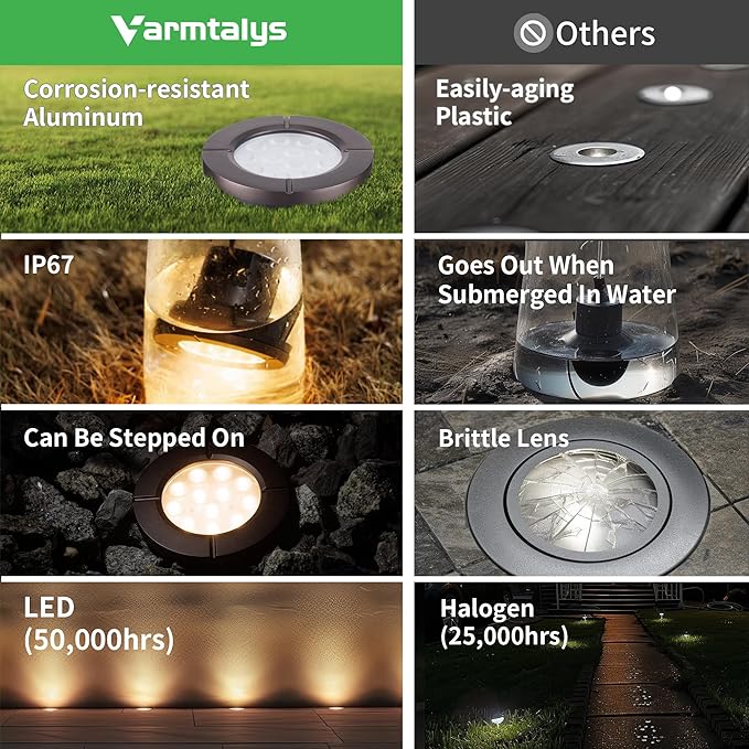 LED Well Light, In Ground Landscape Lights Low Voltage Outdoor, 12V IP67 Waterproof, Bright Wired Aluminum ORB for Patio Pathway Lawn 6W 580LM 4 Pack