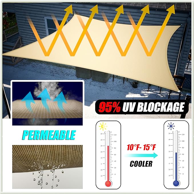 Amgo Custom Size 10' x 20' x 22.4' Blue Right Triangle Sun Shade Sail Order to Make Canopy Awning UPF50+ AGSLT, 95% UV Blockage, Water & Air Permeable, 200GSM Commercial Standard (We Customize)