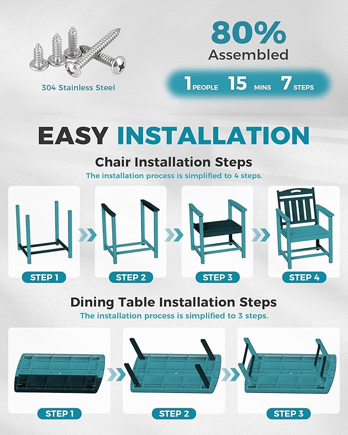 Ciokea HDPE Outdoor Patio Dining Chairs Set of 2, All-Weather Porch Chair with Wide Seat, Durable Outdoor Furniture for Backyard, Garden, Lawn & Poolside, Lake Blue