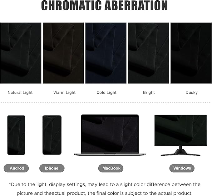BONZER Waterproof Indoor/Outdoor Curtains for Patio Thick Privacy Grommet Curtains for Bedroom, Living Room, Porch, Pergola, Cabana, 1 Panel, 84W x 84L inch, Black