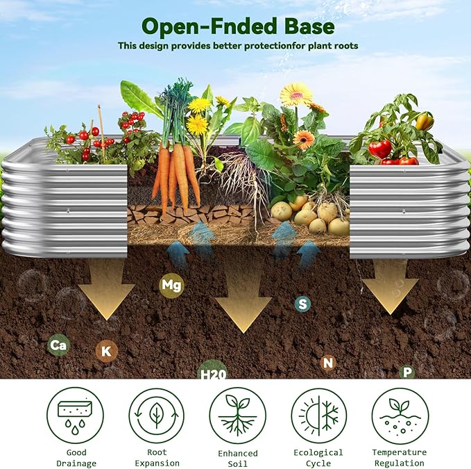 3 Pack Corrugated Galvanized Steel Raised Garden Bed Outdoor, Metal Above Ground Garden Bed for Vegetables and Flowers, Raised Beds for Gardening-3x2FT
