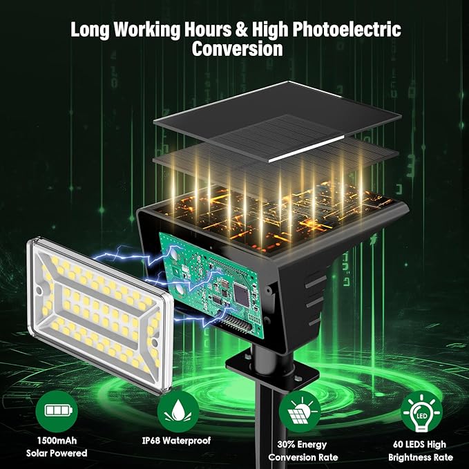 Solar Spot Lights Outdoor with 60 LED & Auto On/Off, 4 Pack Solar Lights Outdoor Waterproof IP68 with 3 Lighting Modes, 2-in-1 Solars Landscape Light for Outside, Garden, Yard(Warm White)
