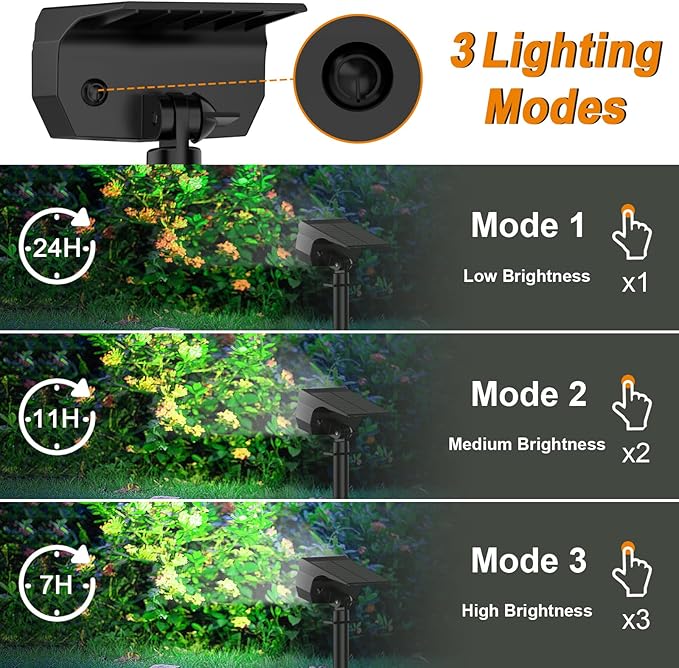 LANSOW Solar Spot Lights Outdoor, [8 Pack/76 LED] 2-in-1 Solar Landscape Spotlights, 3 Modes IP65 Waterproof Dusk to Dawn Solar Powered Flood Wall Lights for Outside Yard Garden Pathway(Cool White)