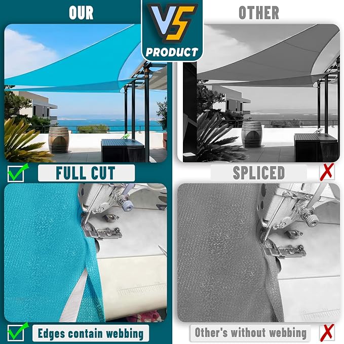LOVE STORY Custom Size 9'x18'x20.1' Turquoise Blue Sun Shade Sail Right Triangle Sunhsade Fabric Awning Canopy for Patio Backyard Carport Pergola (Customized)
