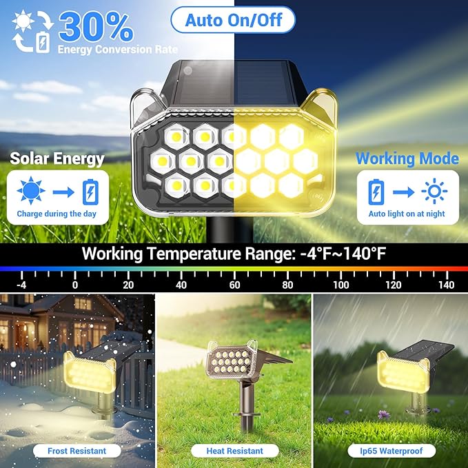 WdtPro Solar Spot Lights Outdoor Waterproof, Bright Solar Lights Outdoor with 16 Extra-Large LEDs, 3 Modes Landscape Spotlights, 2-in-1 Solar Powered Light for Yard Flag Garden, 4 Pack, Warm White