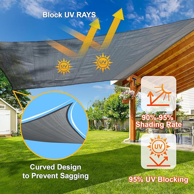 SUNLAX Large Sun Shade Sail 20' x 20' Dark Grey Square Canopy Sail Shade Cover UV Block Permeable Sunshade Outdoor for Patio Backyard (We Make Custom Size)