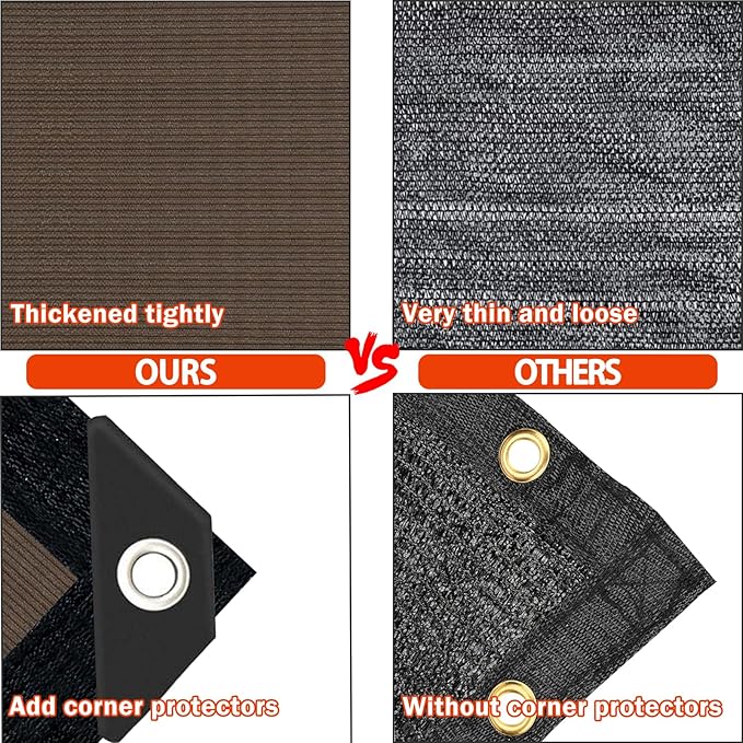 Sun Shade Cloth with Grommets,90% UV Protection Shade Fabric,Pergola Shade Cover Canopy Fence Privacy Screen Balcony,Brown Sunshades for Patio Pergola Garden Backyard Outdoor,Mocha-12x12FT