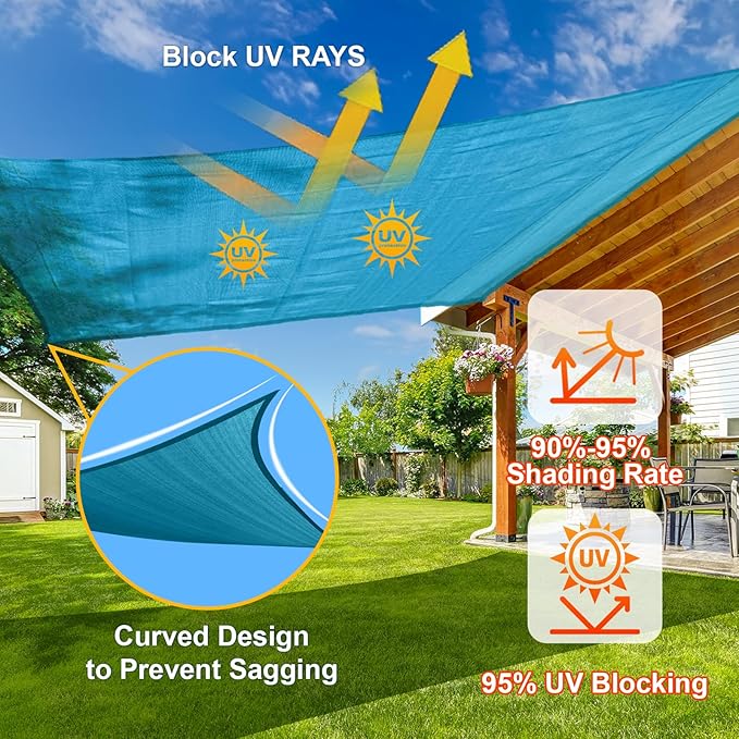 SUNLAX Sun Shade Sail 13' x 15' Turquoise Blue Rectangle Canopy Sail Shade Cover UV Block Permeable Sunshade Outdoor for Patio Backyard Deck Pergola (We Make Custom Size)