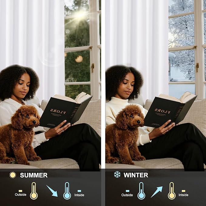 NICETOWN 100% Blackout Curtains Thermal Insulated Room Darkening Drapes Window Long Grommet Light Blocking Blackout Curtain for Living Room Bedroom, 1 Panel, 80 x 90 inch Length, Pure White