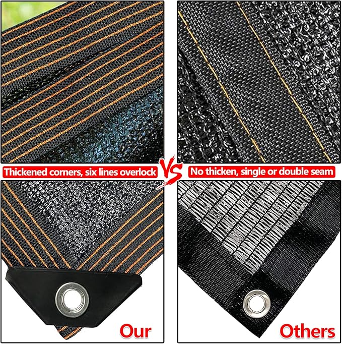QLOFEI 18x20 FT Shade Cloth for Garden, 80% Sunblock Shade Neting Cover with Grommets, UV Protection Screens for Patio Plants Greenhouse, Mesh Tarp for Kennel Chicken Coop Pergola Outdoor