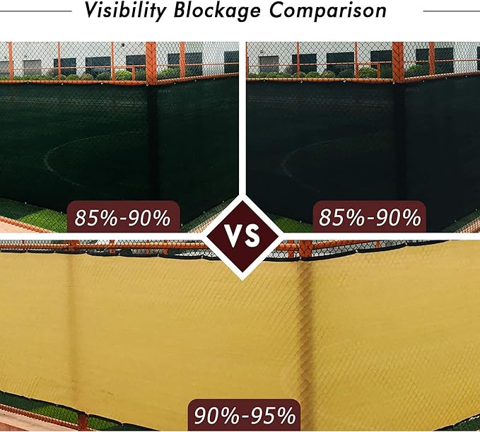 UPGRADE Privacy Fence Screen 5'x24' Sand Outdoor 90% Visibility Blockage 170 GSM Mesh Shade Cover Panels for Backyard,Balcony,Home Decoration with Zip Ties,Customized Avaliable