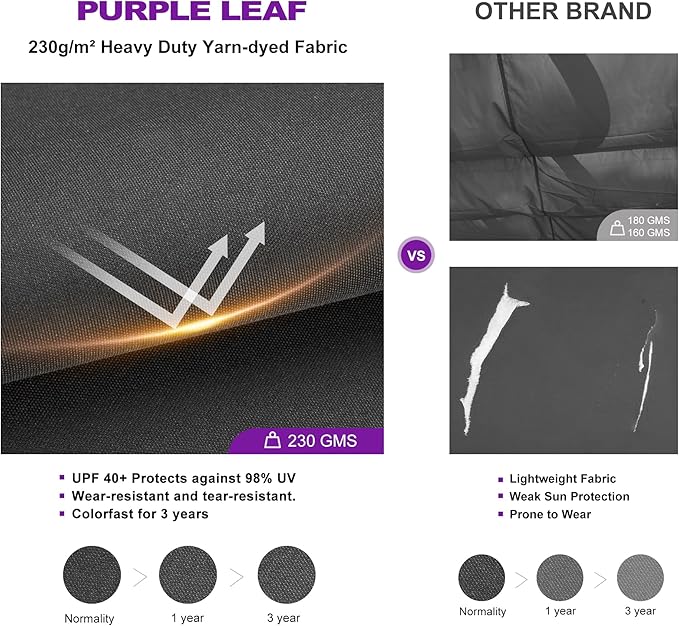 PURPLE LEAF 10' x 13' Aluminum Outdoor Pergola Retractable Pergola with Double Sun Shade Canopy Modern Grape Trellis Metal Pergola with Light for Patios Garden Deck Backyard, Gray