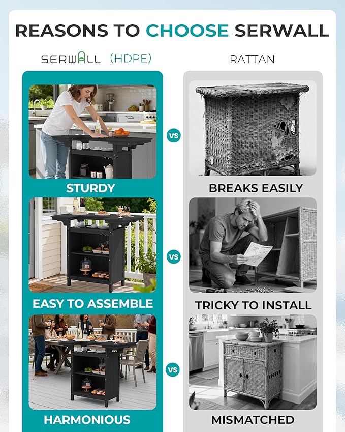 SERWALL Outdoor Bar Table,Patio Bar Cabinet with 4-Tier Storage and Spacious Tabletop for Outside,Poolside, Backyard,Made of HDPE,Black