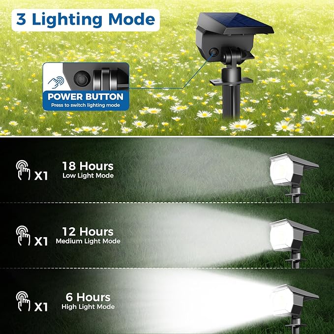 Peasur 1 Pack Solar Spot Lights Outdoor, Solar Spotlights Outdoor Waterproof 2-in-1 Auto On/Off Landscape Lighting for Outside Yard Wall Garden Pathway