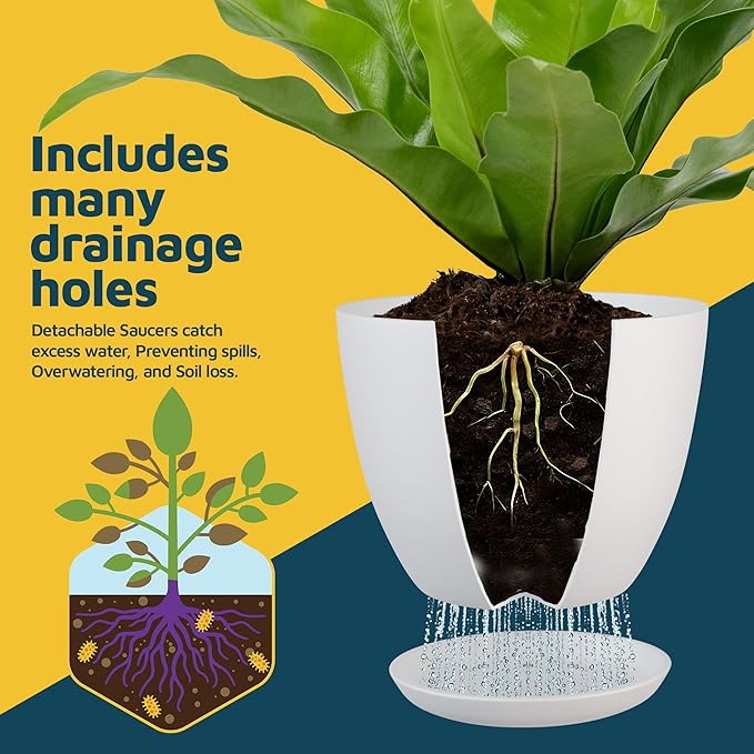 Multicolor Plant Pots with Drainage Holes & Saucers 15 Pack, Indoor & Outdoor Stackable Space-Saving Planters for Houseplants & Flowers, (7", 6.7", 6", 5.3", and 4.8" Inches), Durable & Weatherproof