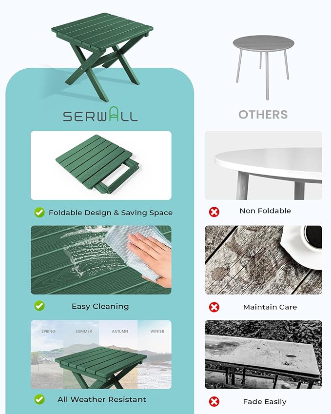 SERWALL Portable Folding Outdoor Side Table - Adirondack Style, HDPE Material, No Assembly Required, Outside End Table for Patio, Porch, Deck, Pool, Green