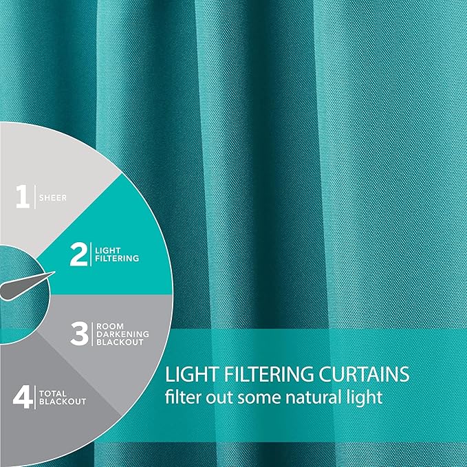 Exclusive Home Cabana Solid Indoor/Outdoor Light Filtering Hook-and-Loop Tab Top Curtain Panel Pair, 54"x120", Teal